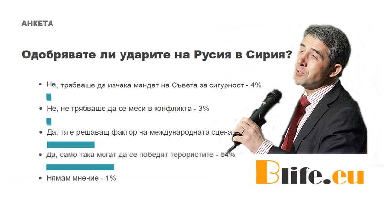 Това не е моят президент и не искам да говори от името на суверена !