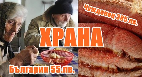 ХРАНА