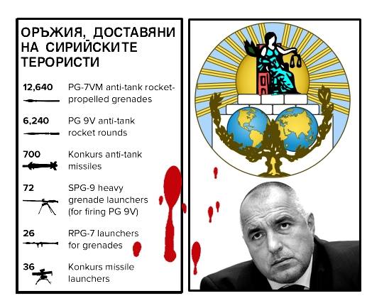 За кой съд е Борисов?