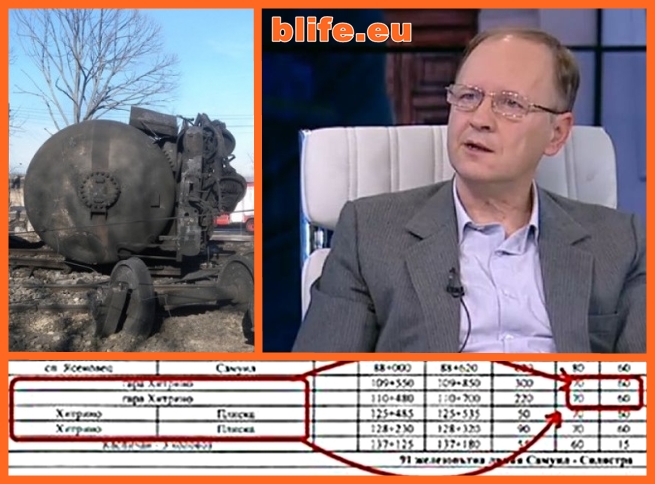 Григор Лилов:И още за Хитрино !