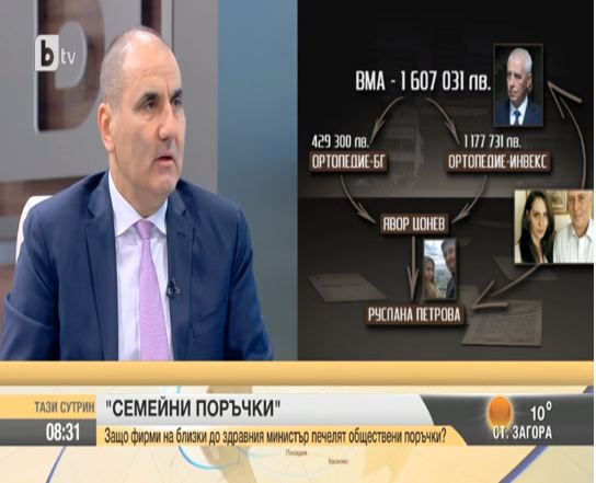 ГЕРБ - изборът да бъдеш дезинформиран