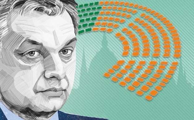 Орбан и националистите превзеха над три четвърти от парламента