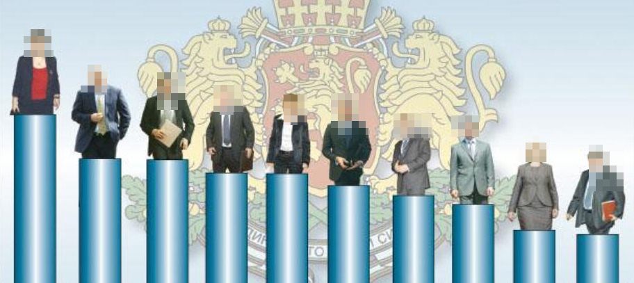 Вижте кой Български политик взима над 52 000 лева заплата!